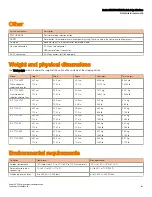 Предварительный просмотр 103 страницы Ruckus Wireless ICX 7150-24 Hardware Installation Manual