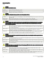 Предварительный просмотр 116 страницы Ruckus Wireless ICX 7150-24 Hardware Installation Manual