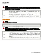 Предварительный просмотр 122 страницы Ruckus Wireless ICX 7150-24 Hardware Installation Manual