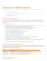 Предварительный просмотр 13 страницы Ruckus Wireless ICX 7450 Hardware Installation Manual