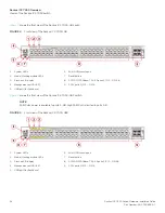 Предварительный просмотр 16 страницы Ruckus Wireless ICX 7450 Hardware Installation Manual