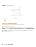 Предварительный просмотр 21 страницы Ruckus Wireless ICX 7450 Hardware Installation Manual