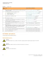 Предварительный просмотр 26 страницы Ruckus Wireless ICX 7450 Hardware Installation Manual