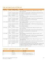 Предварительный просмотр 91 страницы Ruckus Wireless ICX 7450 Hardware Installation Manual