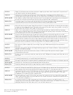 Предварительный просмотр 103 страницы Ruckus Wireless ICX 7450 Hardware Installation Manual