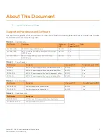 Preview for 11 page of Ruckus Wireless ICX 7850 Series Hardware Installation Manual