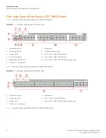 Preview for 14 page of Ruckus Wireless ICX 7850 Series Hardware Installation Manual