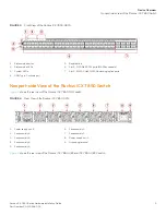 Preview for 15 page of Ruckus Wireless ICX 7850 Series Hardware Installation Manual