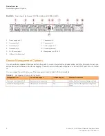 Preview for 16 page of Ruckus Wireless ICX 7850 Series Hardware Installation Manual