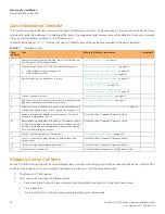 Preview for 22 page of Ruckus Wireless ICX 7850 Series Hardware Installation Manual