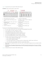 Preview for 61 page of Ruckus Wireless ICX 7850 Series Hardware Installation Manual