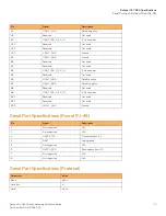 Preview for 85 page of Ruckus Wireless ICX 7850 Series Hardware Installation Manual