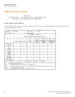 Preview for 92 page of Ruckus Wireless ICX 7850 Series Hardware Installation Manual