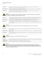 Preview for 96 page of Ruckus Wireless ICX 7850 Series Hardware Installation Manual