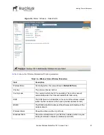 Предварительный просмотр 39 страницы Ruckus Wireless MediaFlex 7111 User Manual