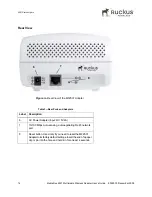 Preview for 14 page of Ruckus Wireless MediaFlex MF2501 User Manual