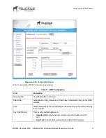 Preview for 31 page of Ruckus Wireless MediaFlex MF2501 User Manual