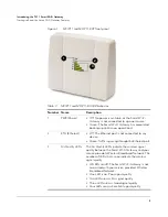 Предварительный просмотр 12 страницы Ruckus Wireless MediaFlex MF7211 User Manual