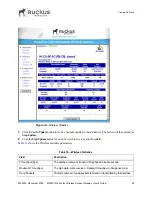 Предварительный просмотр 39 страницы Ruckus Wireless MetroFlex MF2201 User Manual