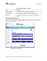 Предварительный просмотр 41 страницы Ruckus Wireless MetroFlex MF2201 User Manual