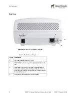 Предварительный просмотр 14 страницы Ruckus Wireless MM2211 User Manual