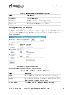 Предварительный просмотр 45 страницы Ruckus Wireless MM2211 User Manual