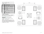 Preview for 2 page of Ruckus Wireless Q710 LTE Quick Setup Manual