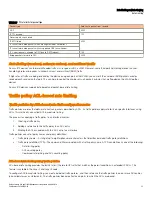 Preview for 53 page of Ruckus Wireless Ruckus ICX 7150 Series Configuration Manual