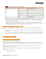 Preview for 55 page of Ruckus Wireless Ruckus ICX 7150 Series Configuration Manual