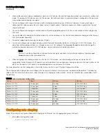 Preview for 62 page of Ruckus Wireless Ruckus ICX 7150 Series Configuration Manual