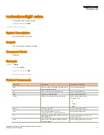 Preview for 35 page of Ruckus Wireless SmartZone 3.6 Command Reference Manual