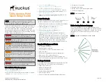 Preview for 1 page of Ruckus Wireless T310s Quick Setup Manual