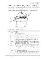 Preview for 20 page of Ruckus Wireless T811-CM Installation Manual