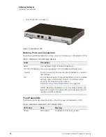 Preview for 16 page of Ruckus Wireless ZoneDirector 1200 User Manual