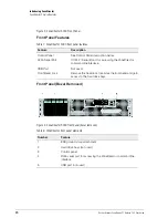 Preview for 20 page of Ruckus Wireless ZoneDirector 1200 User Manual