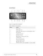 Preview for 21 page of Ruckus Wireless ZoneDirector 1200 User Manual