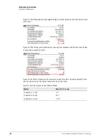 Preview for 50 page of Ruckus Wireless ZoneDirector 1200 User Manual