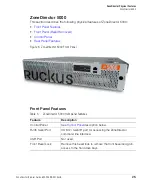 Предварительный просмотр 25 страницы Ruckus Wireless ZoneDirector 3000 User Manual