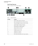 Предварительный просмотр 28 страницы Ruckus Wireless ZoneDirector 3000 User Manual