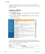 Предварительный просмотр 178 страницы Ruckus Wireless ZoneDirector 3000 User Manual