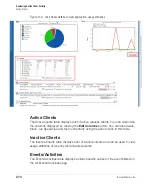 Предварительный просмотр 274 страницы Ruckus Wireless ZoneDirector 3000 User Manual