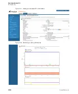 Предварительный просмотр 286 страницы Ruckus Wireless ZoneDirector 3000 User Manual