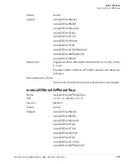 Preview for 15 page of Ruckus Wireless ZoneDirector Series Reference Manual