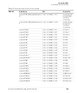 Preview for 68 page of Ruckus Wireless ZoneDirector Series Reference Manual