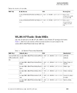 Preview for 83 page of Ruckus Wireless ZoneDirector Series Reference Manual