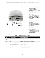 Preview for 12 page of Ruckus Wireless ZoneFlex 2925 User Manual