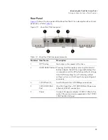 Предварительный просмотр 27 страницы Ruckus Wireless ZoneFlex 7363 User Manual