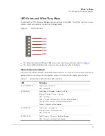 Preview for 11 page of Ruckus Wireless ZoneFlex 7731 Installation Manual