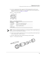 Предварительный просмотр 27 страницы Ruckus Wireless ZoneFlex 7762 Installation Manual