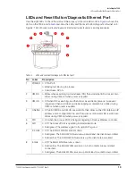 Preview for 19 page of Ruckus Wireless ZoneFlex 901-T504-US31 Installation Manual